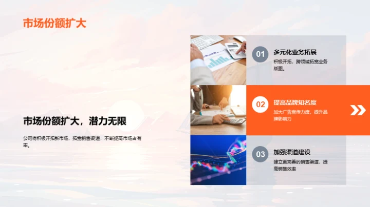 财富航线 揭秘梦想