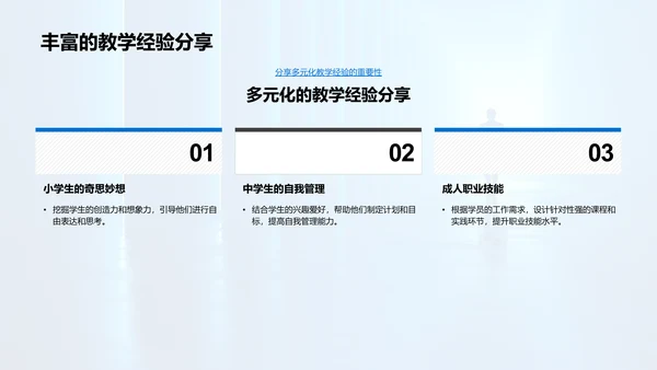 教师求职技巧报告PPT模板