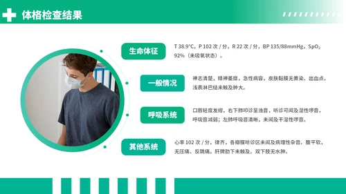 绿色商务风社区获得性肺炎病例分析PPT模板