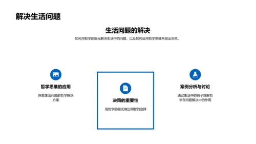 哲学在生活中的运用PPT模板