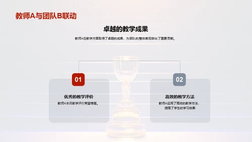 教师团队月度荣誉