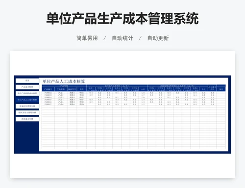 单位产品生产成本管理系统