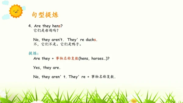 Unit 4 At the farm知识回顾汇总课件(共26张PPT)