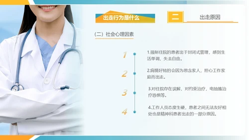 商务风格出走行为的防范与护理医务人员培训PPT