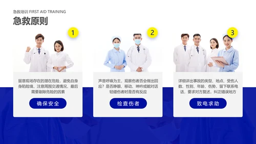 蓝色简约医疗专业操作培训PPT套装