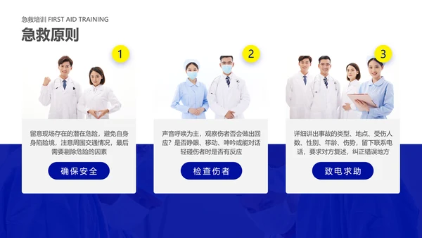 蓝色简约医疗专业操作培训PPT套装