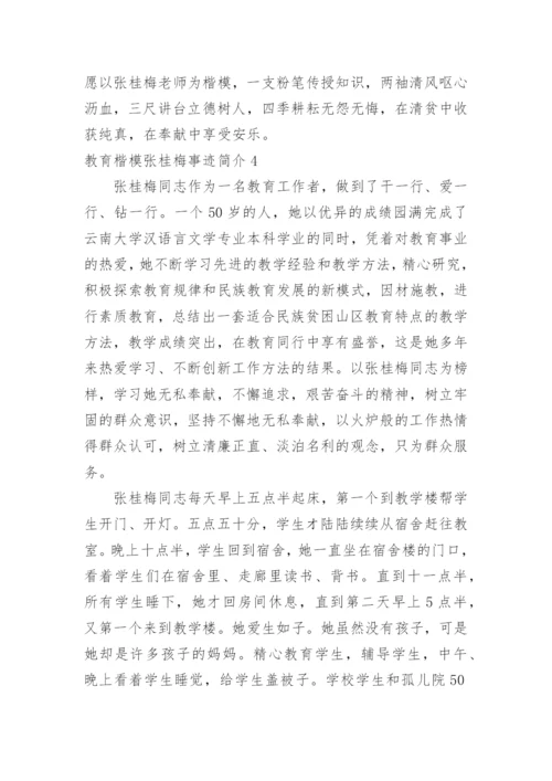 教育楷模张桂梅事迹简介.docx