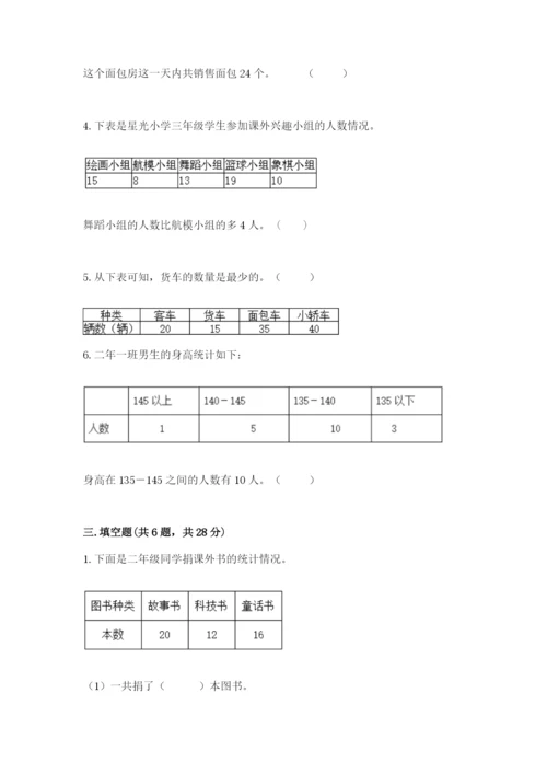 人教版二年级下册数学第一单元 数据收集整理 测试卷完整版.docx