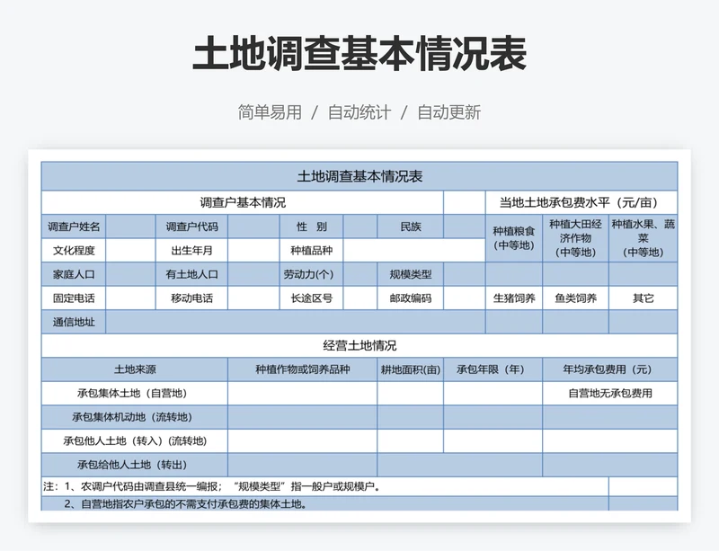 土地调查基本情况表