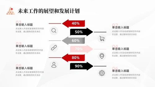简约述职报告个人述职工作总结半年汇报商务通用PPT模板