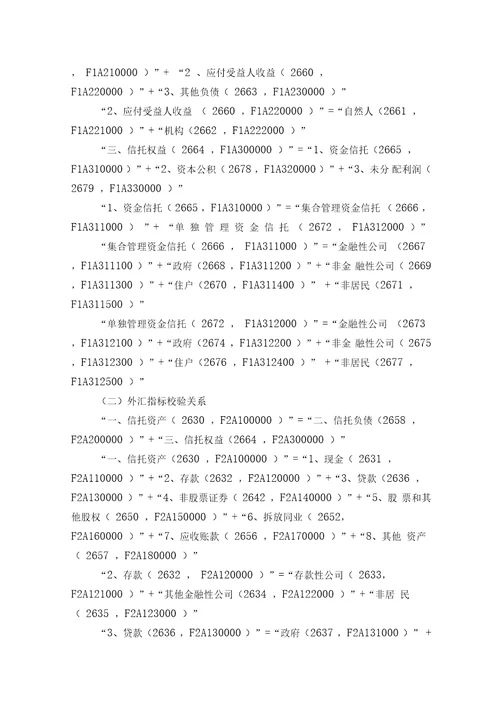 信托投资公司统计制度修订剖析