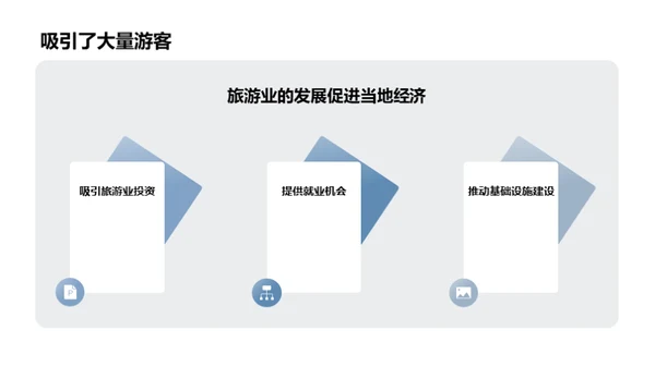 探索世界自然奇观