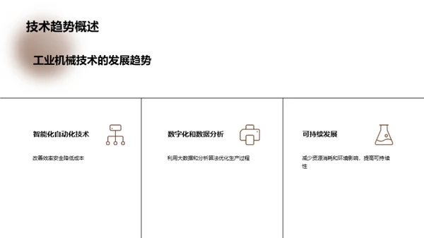 未来之路：工业机械创新