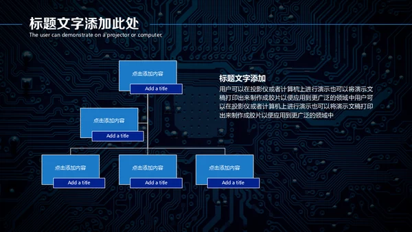 全球化智能网络科技有限公司工作汇报通用PPT模板