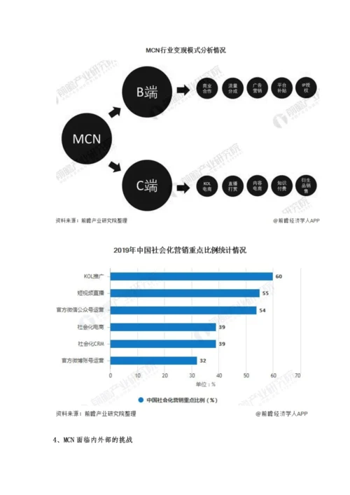 中国MCN行业市场分析市场规模突破百亿-KOL电商变现模式潜力巨大.docx