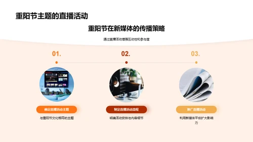新媒体下的重阳传播