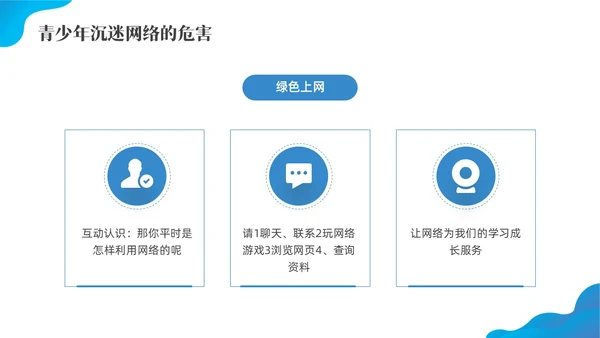 蓝色水彩插画预防中小学沉迷网络主题班会PPT网络沉迷