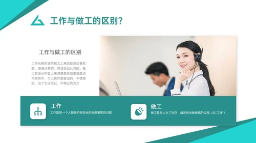青绿色商务简约如何提高服务意识培训PPT模板