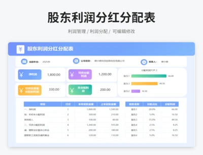 股东利润分红分配表