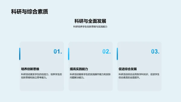 科研基础讲解PPT模板