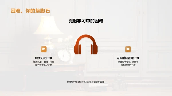 精准学习秘籍