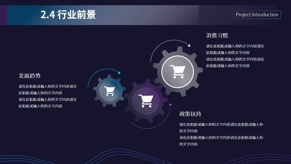 招商投资商业计划书通用PPT