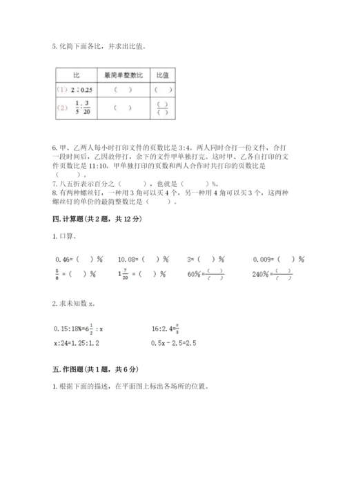 永善县六年级下册数学期末测试卷附精品答案.docx