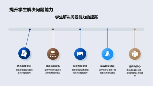 科技社团 启程科技之旅