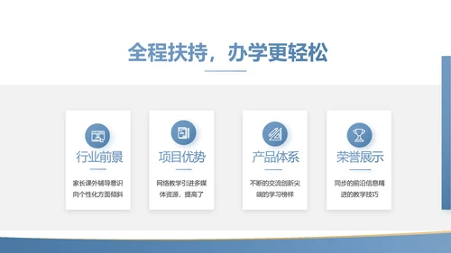 蓝色简约大方教学课程设计公开课PPT动态模板