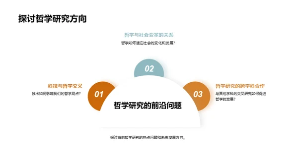 硕士旅程：哲学之探索