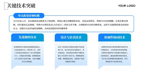蓝色图文芯片突破技术创新202X年度集成电路规划年终总结PPT模板
