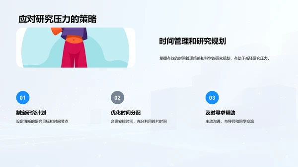 硕士学习与研究报告PPT模板