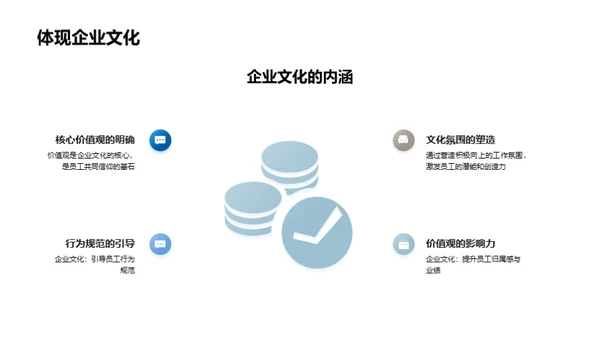 房企文化的传承与创新