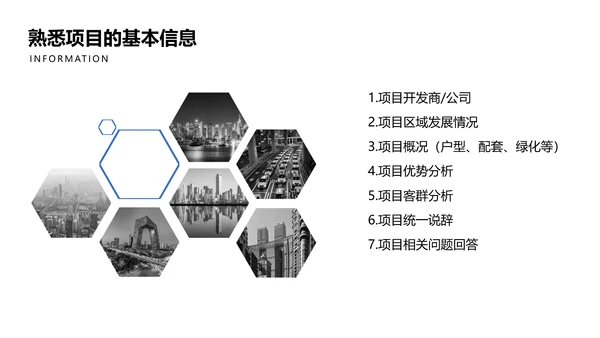 商务风房地产销售职业技能培训