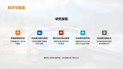 历史解密：深度剖析