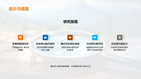 历史解密：深度剖析