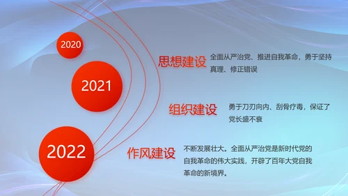 大气党风廉政反腐教育工作总结PPT