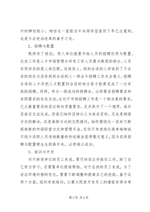 人力资源管理工作心得体会两篇精编.docx