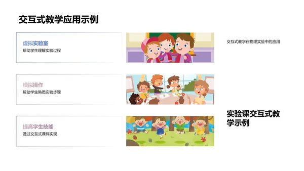 物理实验互动教学课件