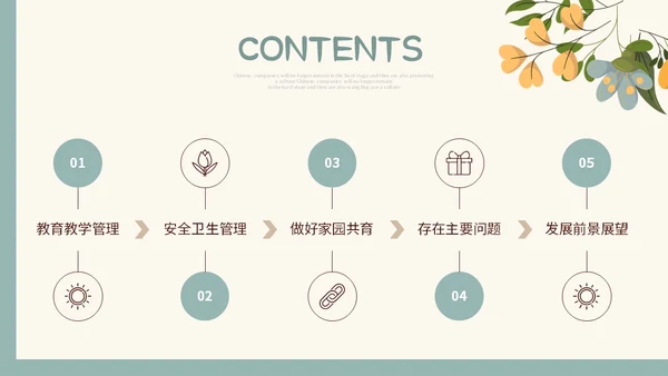 小清新花草蝴蝶幼儿园年终工作总结述职报告计划PPT年终总结