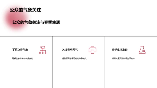 立春气象揭秘