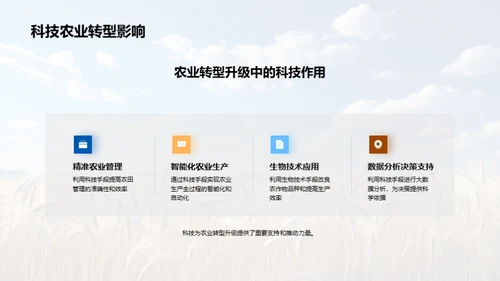 科技赋能农业转型