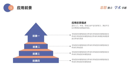 大气简约几何毕业答辩毕业论文开题报告学术报告ppt模板毕业答辩1