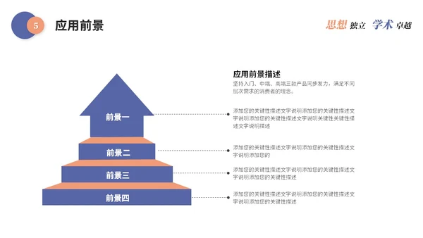 大气简约几何毕业答辩毕业论文开题报告学术报告ppt模板毕业答辩1
