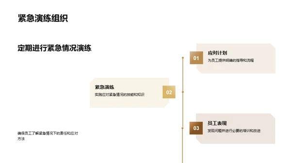 提升酒店客户服务质量