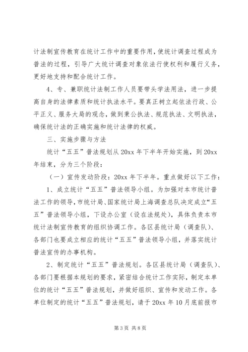 市统计系统五五普法工作规划.docx