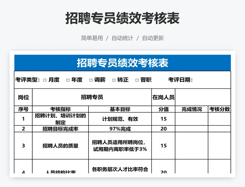 招聘专员绩效考核表