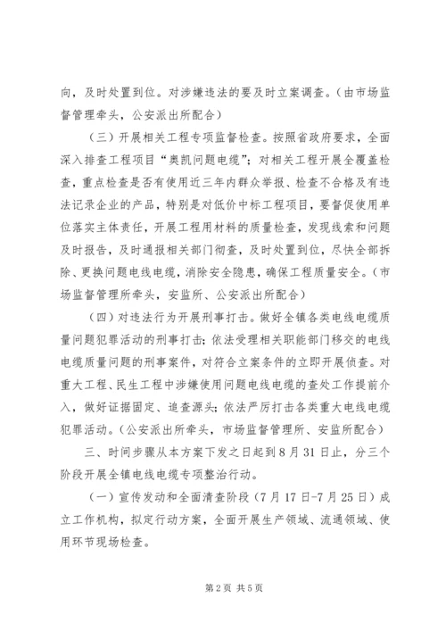 乡镇电线电缆质量安全专项整治工作方案.docx