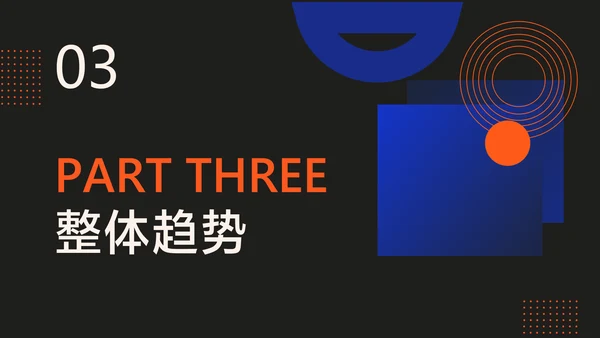 商务风电商直播渐变风蓝色红色PPT套装