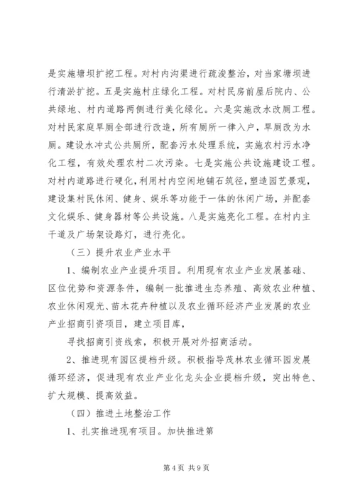 美好乡村建设资金筹措方案.docx
